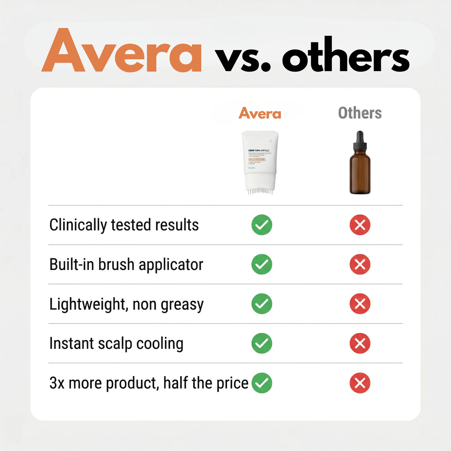 Korea's #1 Hair Growth Serum