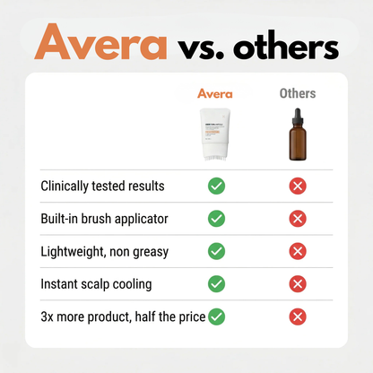 Korea's #1 Hair Growth Serum